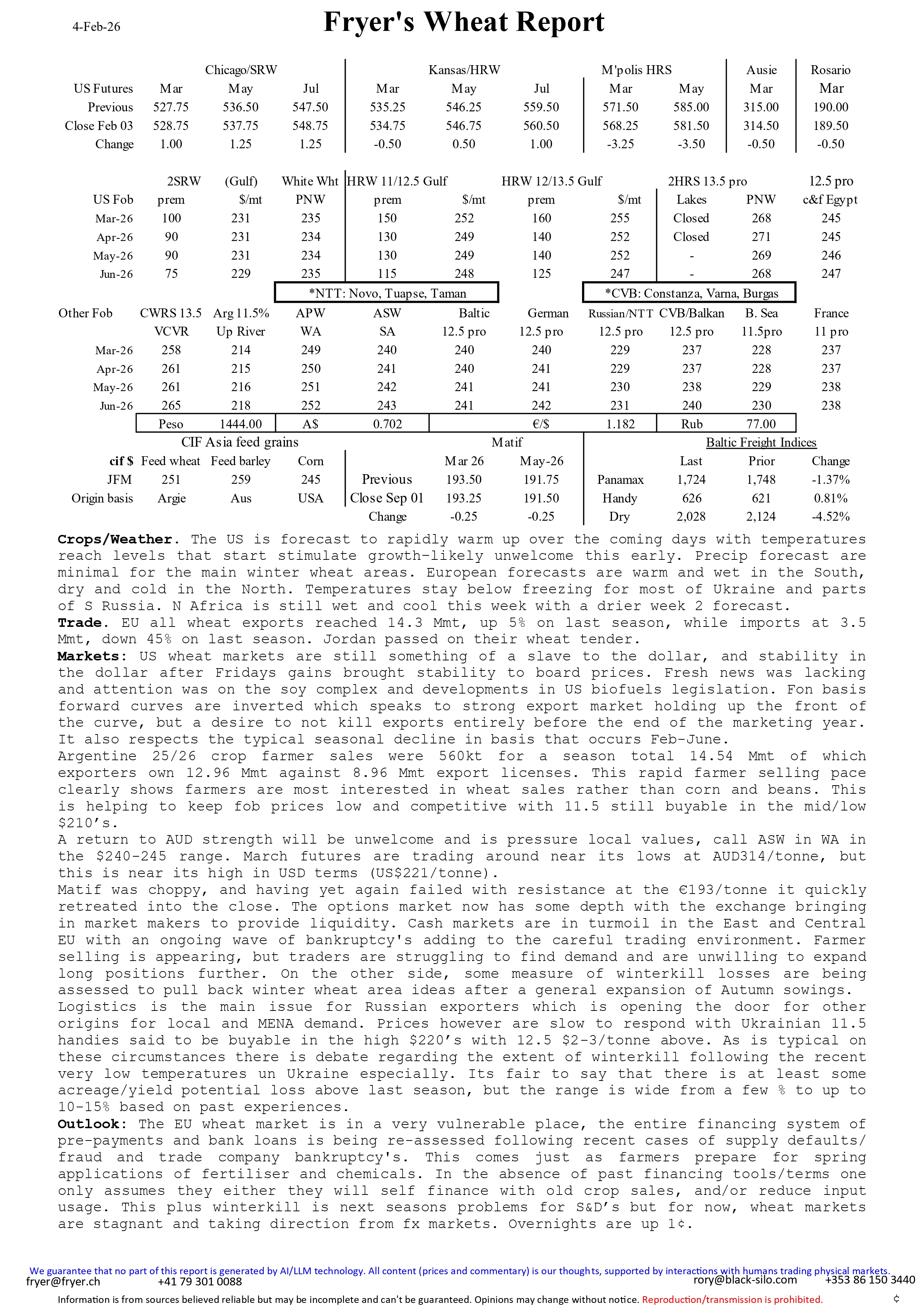 Wheat Report